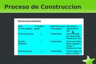 Proceso de Construccion




              
 