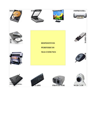 DISCO DURO ESCANER MONITOR IMPRESORA
DVD
DISPOSITIVOS
PERIFERICOS
MAS COMUNES
PEN DRIVE
PLOTTER
RATÓN
TARJETA
DIGIATALIZADORA TECLADO PROYECTOR WEB CAM