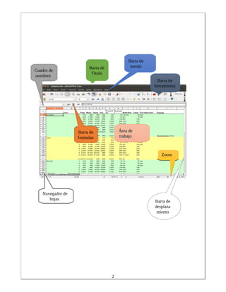 2
Barra de
Titulo
Barra de
formulas
Barra de
menús
Barra de
herramienta
Cuadro de
nombres
Área deÁrea de
trabajotrabajo
Barra de
desplaza
miento
ZoomZoom
Navegador de
hojas