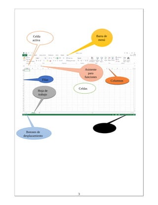 3
Celda
activa
Hoja de
trabajo
Hoja de
trabajo
Filas
Celdas
Botones de
desplazamiento
ColumnasColumnasColumnasColumnas
Zoom
Barra de
menú
Asistente
para
funciones
