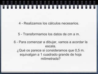 4 - Realizamos los cálculos necesarios.


  5 - Transformamos los datos de cm a m.

6 - Para comenzar a dibujar, vamos a acordar la
                    escala.
  ¿Qué os parece si consideramos que 0,5 m.
    equivalgan a 1 cuadrado grande de hoja
                 milimetrada?
 