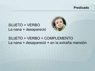 Predicado




SUJETO + VERBO
La nana + desapareció

SUJETO + VERBO + COMPLEMENTO
La nana + desapareció + en la extraña mansión
 