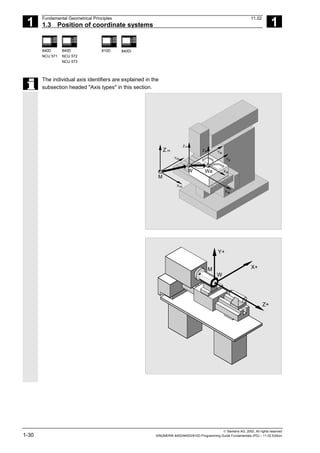 SINUMERIK 840D-840Di-810D Programming Fundamentals Manual | PDF