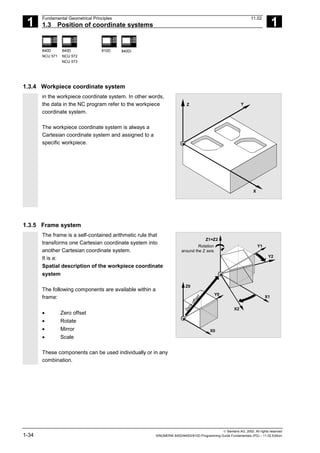 SINUMERIK 840D-840Di-810D Programming Fundamentals Manual | PDF