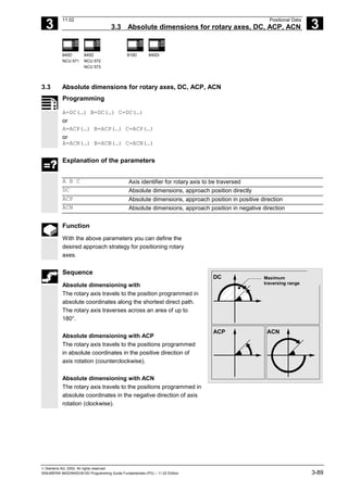 SINUMERIK 840D-840Di-810D Programming Fundamentals Manual | PDF