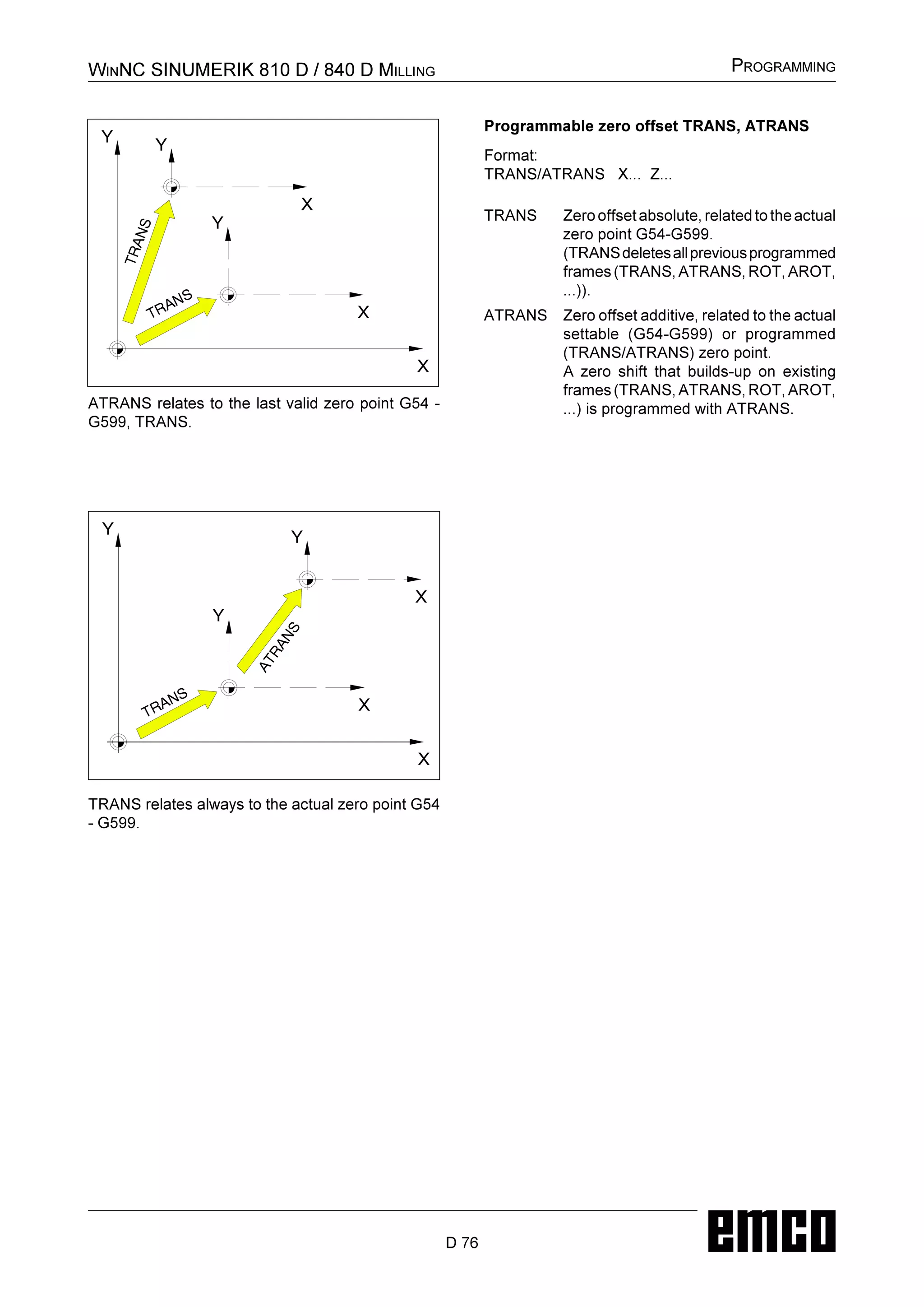 !
  % 
@=5%2
  %0 
@=5/ 