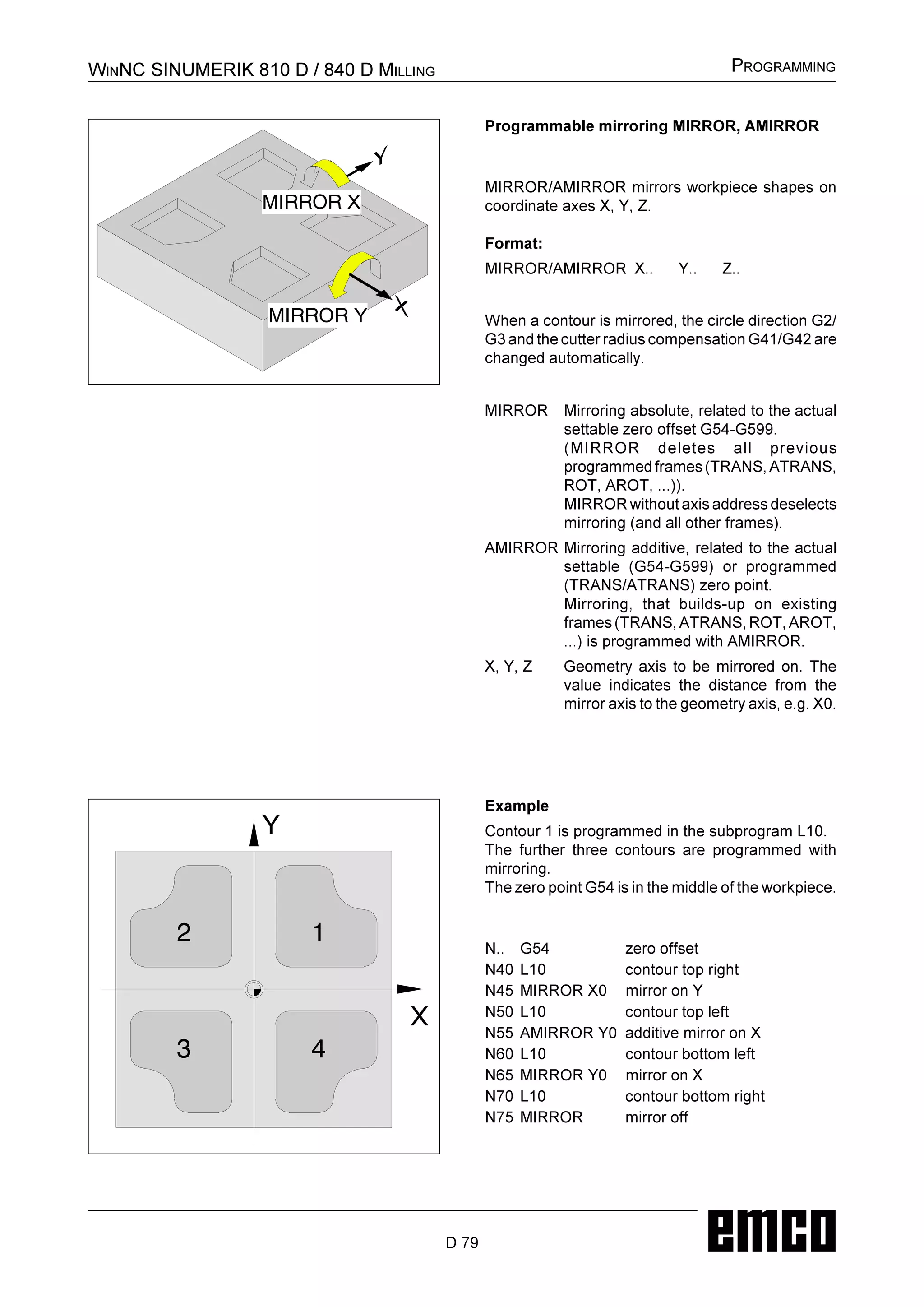 :  %/ 
@=50+
(@=56+
0  %/ 
@=54+
  %// 
@=51+
  %/0 
@=55+
/  %/0 

 

A=(

A=  %/4 
=2 