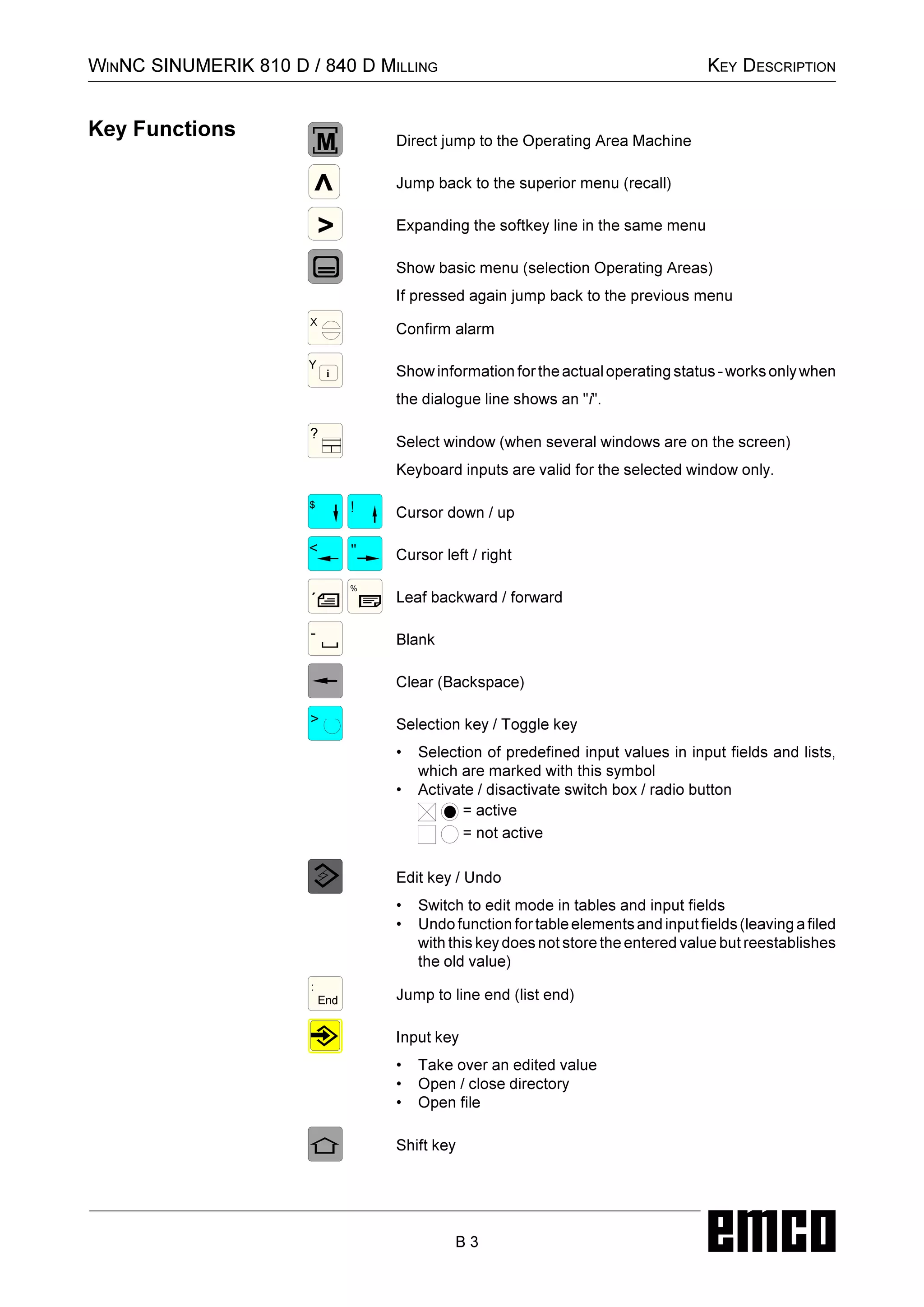 *	+-$+.%$/012340523	-) 