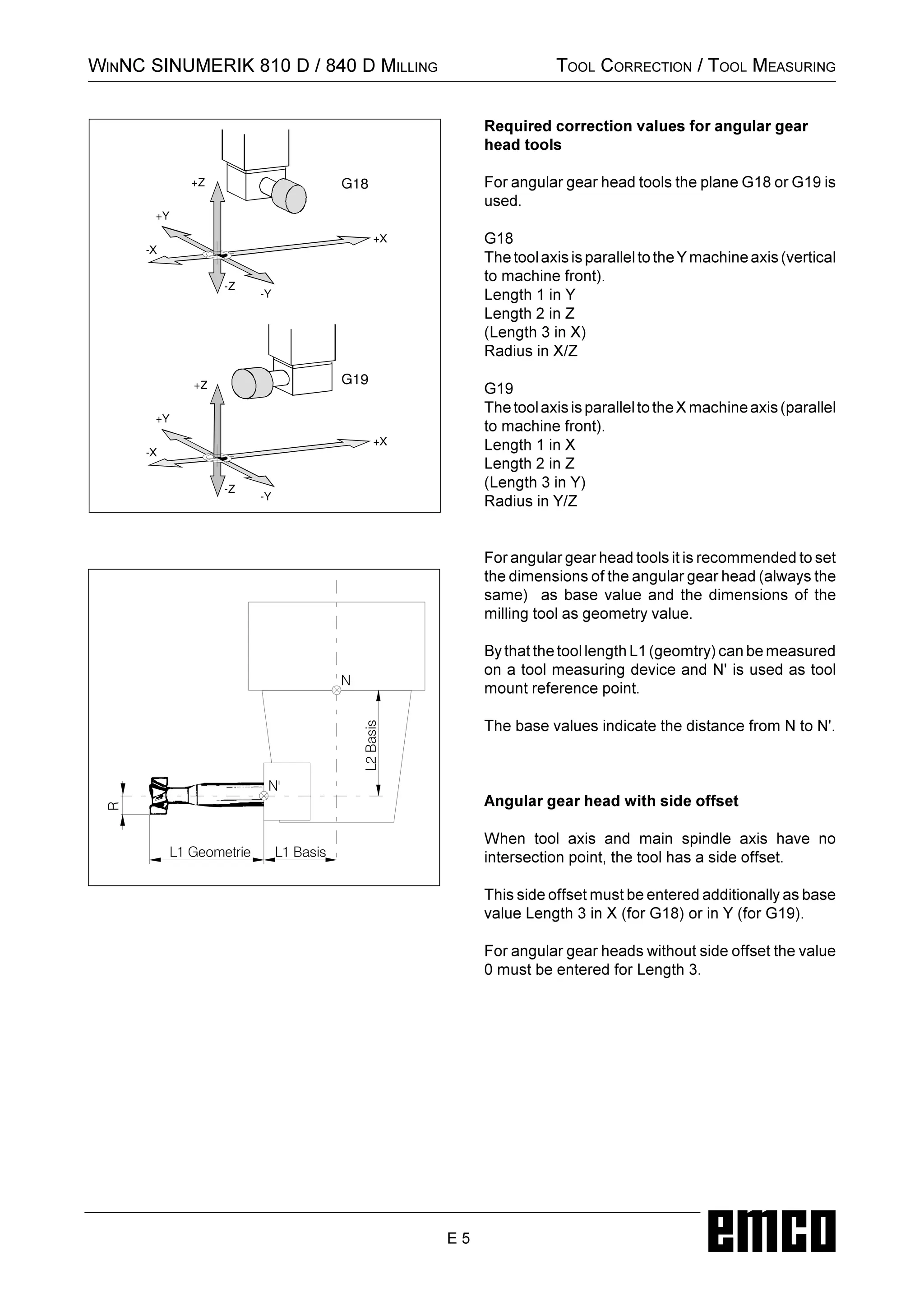 %5 
+
2
(	  %5 

2
1($  %5 
!2
  