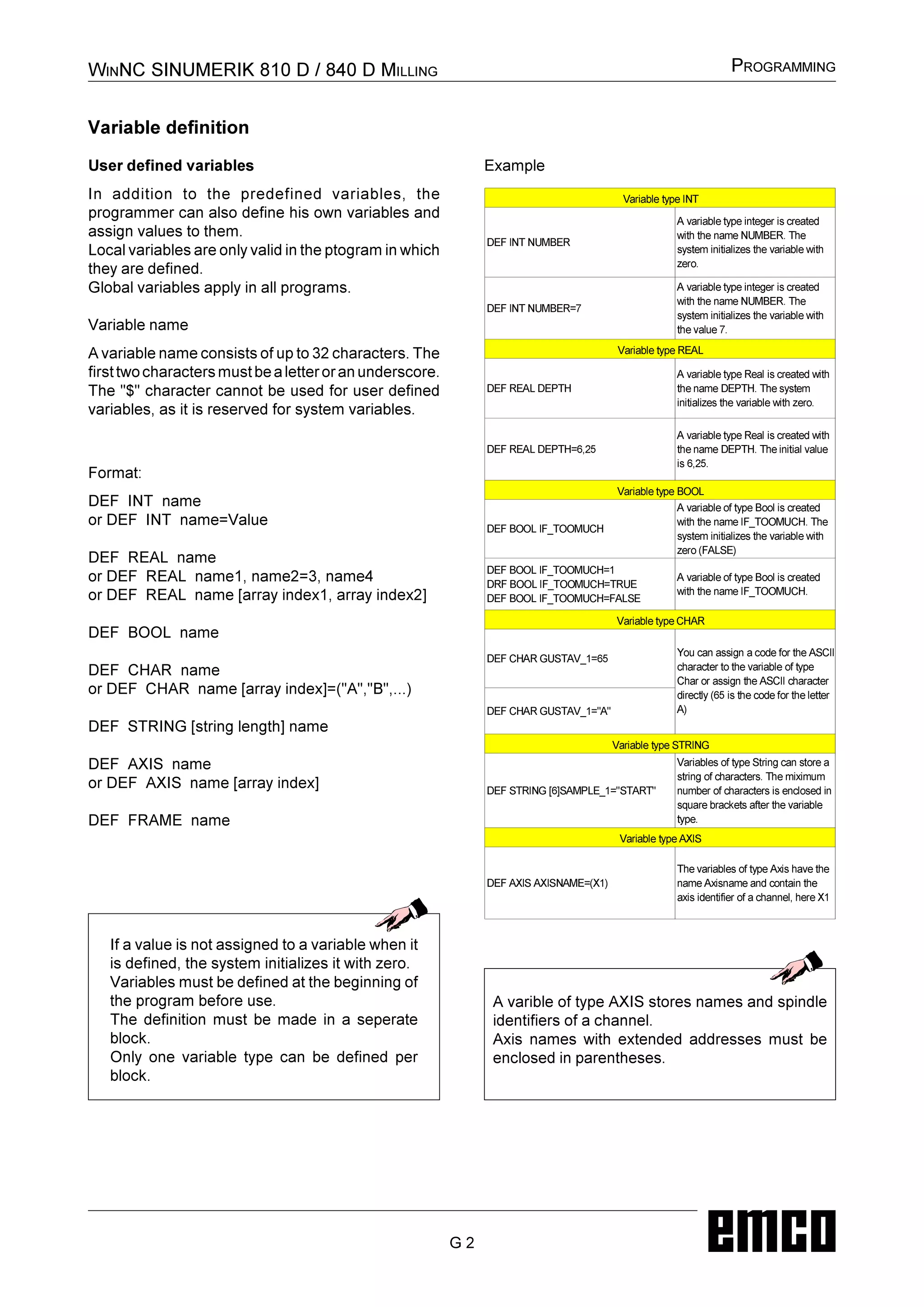 2
  %60 

	
 










  
$


 