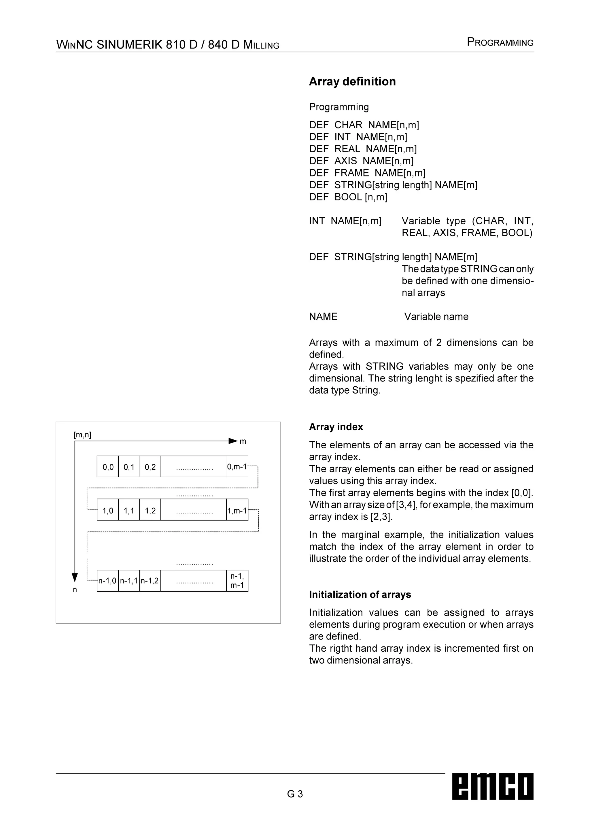 $

2
   
$

   
2   
% 