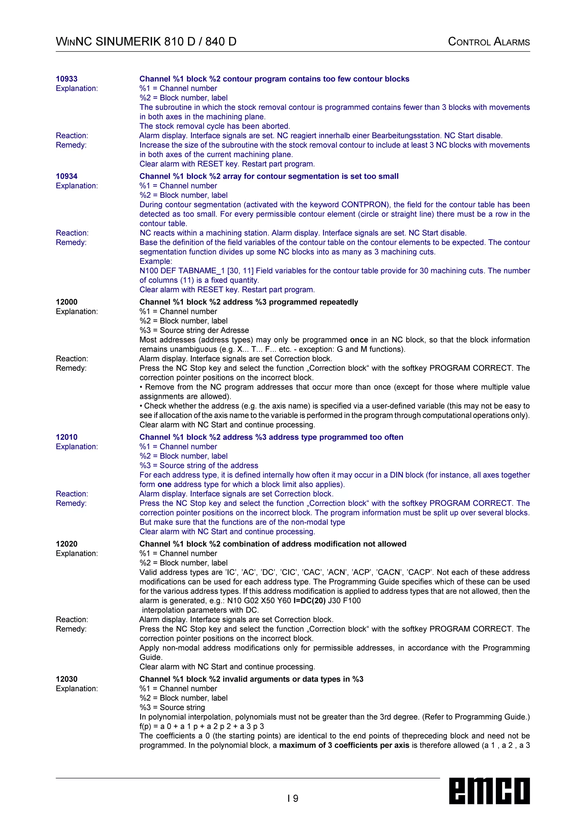 !
:
2(%#	=.(%#	=,  0 

 