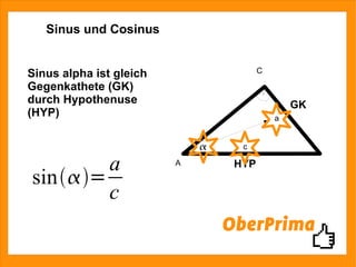 Sinus und Cosinus A C c a Sinus alpha ist gleich Gegenkathete (GK) durch Hypothenuse (HYP) GK HYP 
