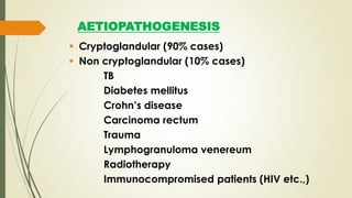 AETIOPATHOGENESIS
 Cryptoglandular (90% cases)
 Non cryptoglandular (10% cases)
TB
Diabetes mellitus
Crohn’s disease
Carcinoma rectum
Trauma
Lymphogranuloma venereum
Radiotherapy
Immunocompromised patients (HIV etc.,)
 