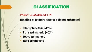 CLASSIFICATION
PARK’S CLASSIFICATION:
(relation of primary tract to external sphincter)
• Inter sphincteric (45%)
• Trans sphincteric (40%)
• Supra sphincteric
• Extra sphincteric
 