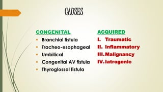CAUSES
CONGENITAL
 Branchial fistula
 Tracheo-esophageal
 Umbilical
 Congenital AV fistula
 Thyroglossal fistula
ACQUIRED
I. Traumatic
II. Inflammatory
III.Malignancy
IV.Iatrogenic
 