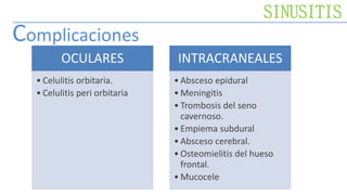 OCULARES
• Celulitis orbitaria.
• Celulitis peri orbitaria
INTRACRANEALES
• Absceso epidural
• Meningitis
• Trombosis del seno
cavernoso.
• Empiema subdural
• Absceso cerebral.
• Osteomielitis del hueso
frontal.
• Mucocele
SINUSITIS
Complicaciones
 