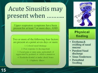 Sinusitis.. Dr.Prashant Modi