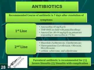Sinusitis.. Dr.Prashant Modi