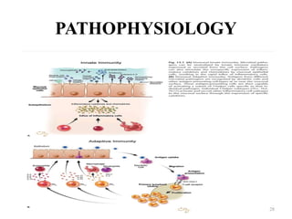 PATHOPHYSIOLOGY
28
 