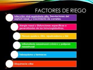 FACTORES DE RIEGO
Infección viral respiratoria alta, Desviaciones del
septum nasal y Crecimiento de cornetes,
Alergia nasal y Disfunciones específicas o
generalizadas de las inmunoglobulinas,
Fibrosis quística, ERG, hipotiroidismo y DM
Inflamatorio nasosinusal crónico y poliposis
nasosinusal
Tabaquismo y farmacos
Disquinecia ciliar
 