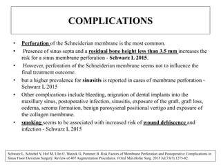 COMPLICATIONS
• Perforation of the Schneiderian membrane is the most common.
• Presence of sinus septa and a residual bone height less than 3.5 mm increases the
risk for a sinus membrane perforation - Schwarz L 2015.
• However, perforation of the Schneiderian membrane seems not to influence the
final treatment outcome.
• but a higher prevalence for sinusitis is reported in cases of membrane perforation -
Schwarz L 2015
• Other complications include bleeding, migration of dental implants into the
maxillary sinus, postoperative infection, sinusitis, exposure of the graft, graft loss,
oedema, seroma formation, benign paroxysmal positional vertigo and exposure of
the collagen membrane.
• smoking seems to be associated with increased risk of wound dehiscence and
infection - Schwarz L 2015
Schwarz L, Schiebel V, Hof M, Ulm C, Watzek G, Pommer B. Risk Factors of Membrane Perforation and Postoperative Complications in
Sinus Floor Elevation Surgery: Review of 407 Augmentation Procedures. J Oral Maxillofac Surg. 2015 Jul;73(7):1275-82.
 