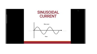 SINUSOIDAL CURRENT (basics of sinusoidal currents) | PPTX