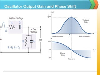 Oscillator Output Gain and Phase Shift
 