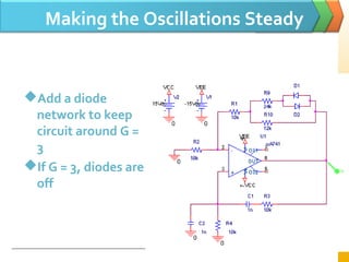 Making the Oscillations Steady
Add a diode
network to keep
circuit around G =
3
If G = 3, diodes are
off
 