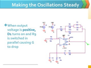 Making the Oscillations Steady
When output
voltage is positive,
D1 turns on and R9
is switched in
parallel causing G
to drop
 