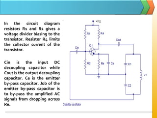 In the circuit diagram
resistors R1 and R2 gives a
voltage divider biasing to the
transistor. Resistor R4 limits
the collector current of the
transistor.
Cin is the input DC
decoupling capacitor while
Cout is the output decoupling
capacitor. Ce is the emitter
by-pass capacitor. Job of the
emitter by-pass capacitor is
to by-pass the amplified AC
signals from dropping across
Re.
 