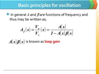 Basic principles for oscillation
 In general A and β are functions of frequency and
thus may be written as;
is known as loop gain
( ) ( ) ( )
( ) ( )sβsA1
sA
s
V
V
sA
s
o
f
−
==
( ) ( )sβsA
 
