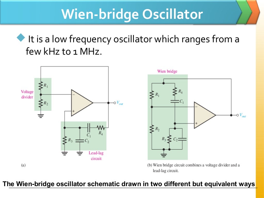Sinusoidal oscillators