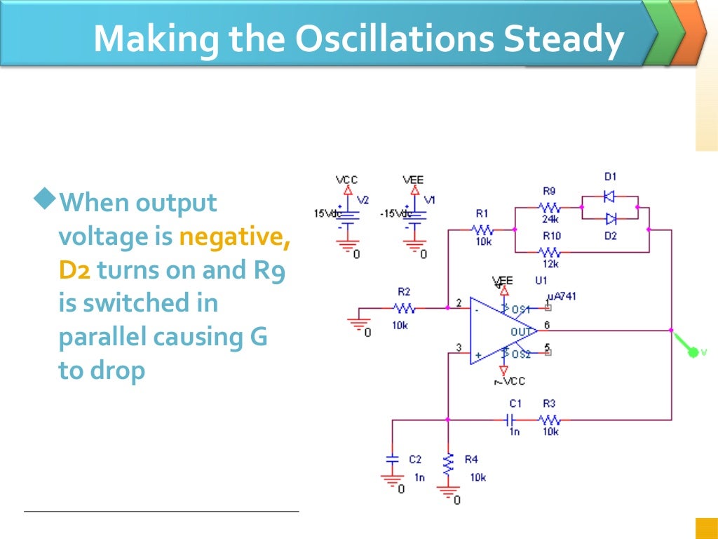 Sinusoidal oscillators