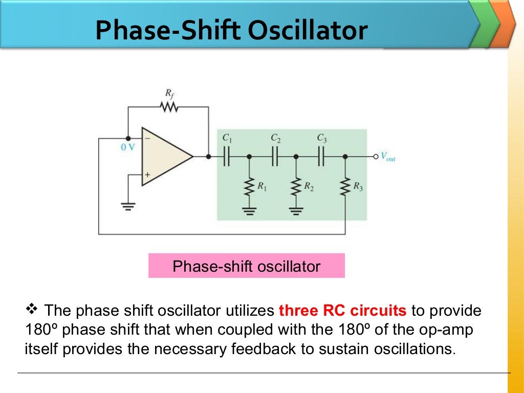 Sinusoidal oscillators