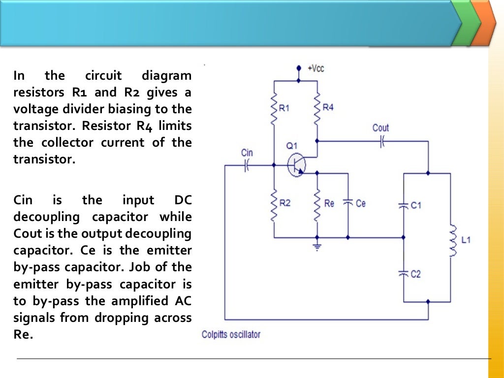 Sinusoidal oscillators