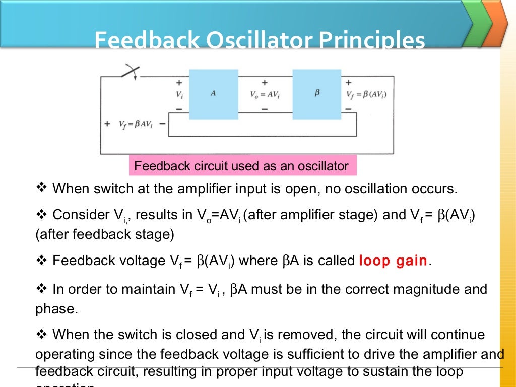 Sinusoidal oscillators