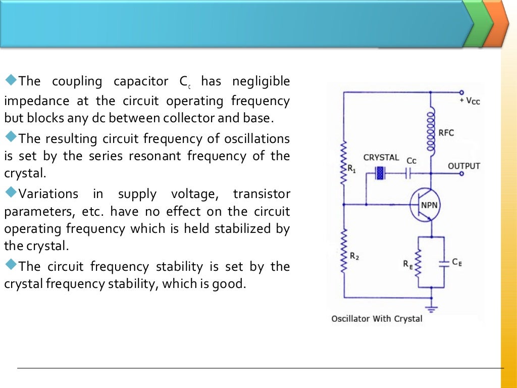 Sinusoidal oscillators