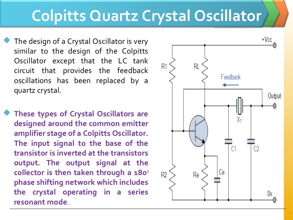 Sinusoidal oscillators
