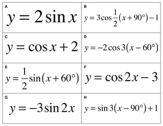 y = 2 sin x

A

B

1
y = 3cos ( x + 90° ) − 1
2

C

D

E

1
y = sin ( x + 60° )
2

F

G

H

y = cos x + 2

y = −3sin 2x

y = −2 cos 3( x − 60° )

y = cos 2x − 3

y = sin 3( x − 90° ) + 1

 