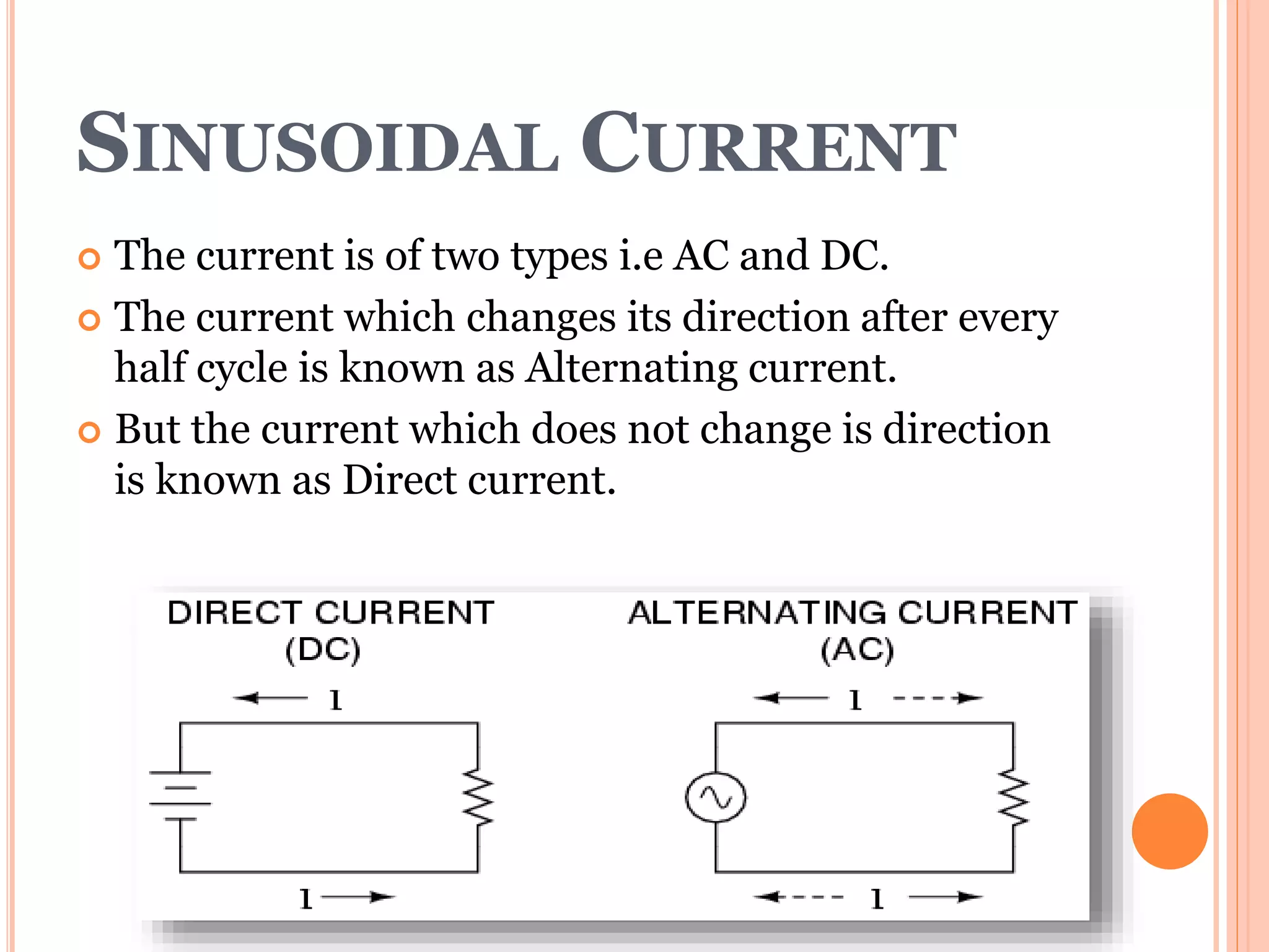 Sinusoidel voltages & sinusoidal current by h luqman | PPTX