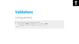 Validations
Uniqueness
 