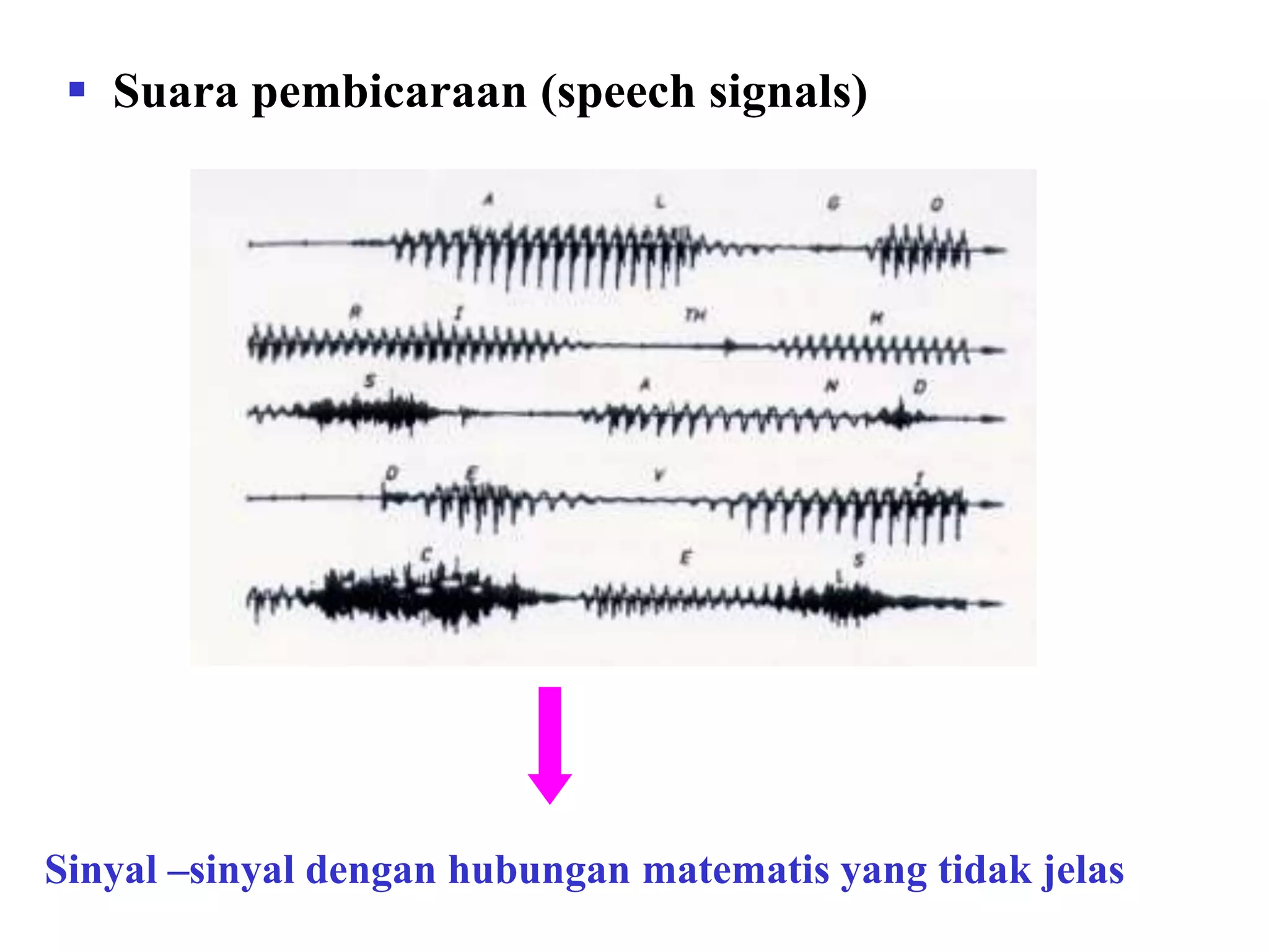 Sinyal –sinyal dengan hubungan matematis yang tidak jelas
 Suara pembicaraan (speech signals)
 