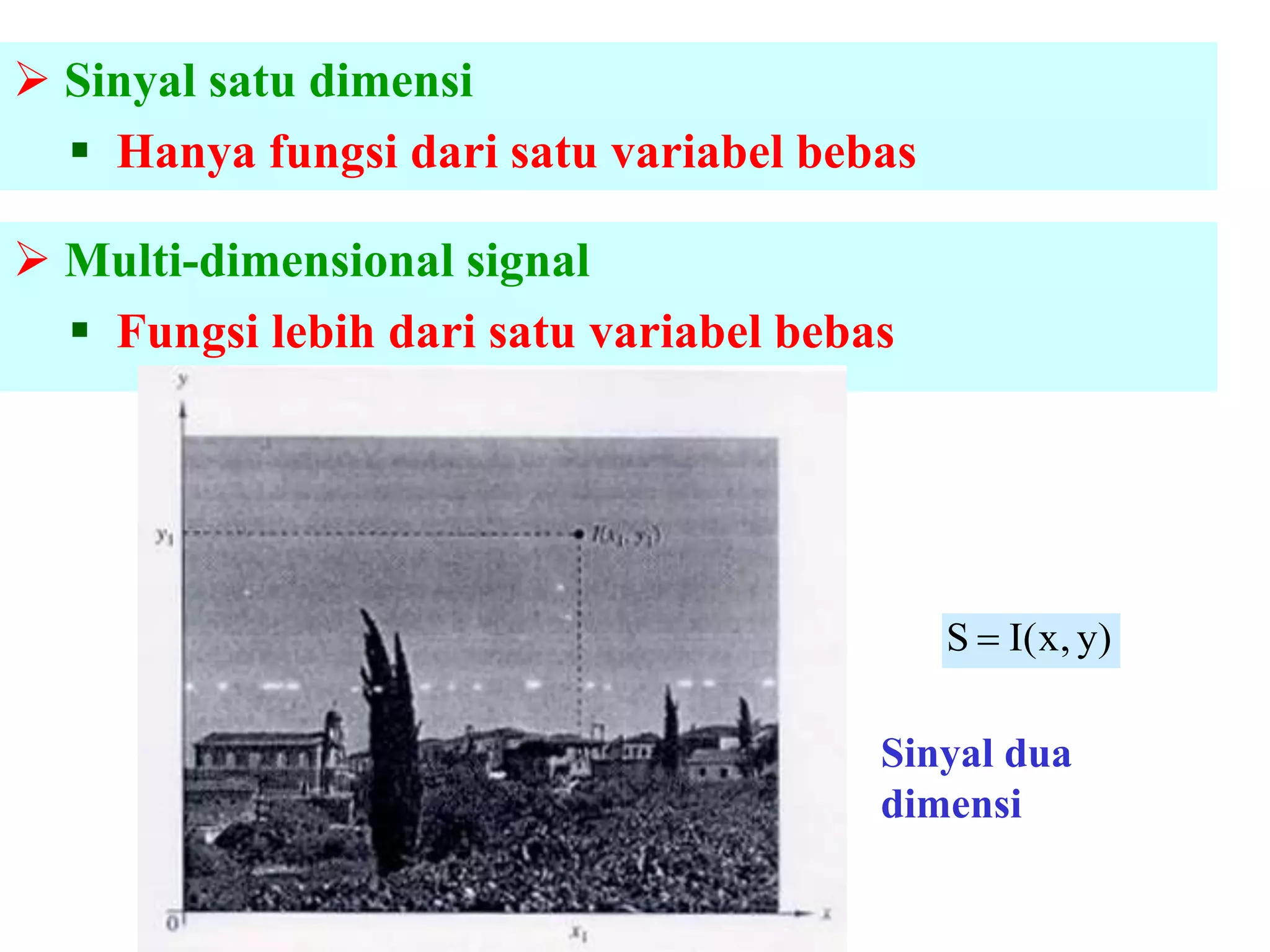  Sinyal satu dimensi
 Hanya fungsi dari satu variabel bebas
 Multi-dimensional signal
 Fungsi lebih dari satu variabel bebas
)y,x(IS 
Sinyal dua
dimensi
 