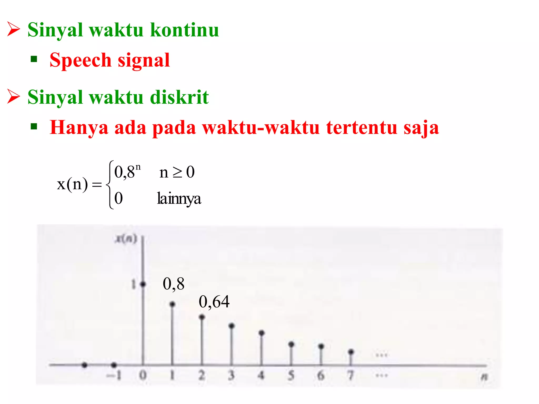  Sinyal waktu kontinu
 Speech signal
 Sinyal waktu diskrit
 Hanya ada pada waktu-waktu tertentu saja


 

lainnya0
0n8,0
)n(x
n
0,8
0,64
 