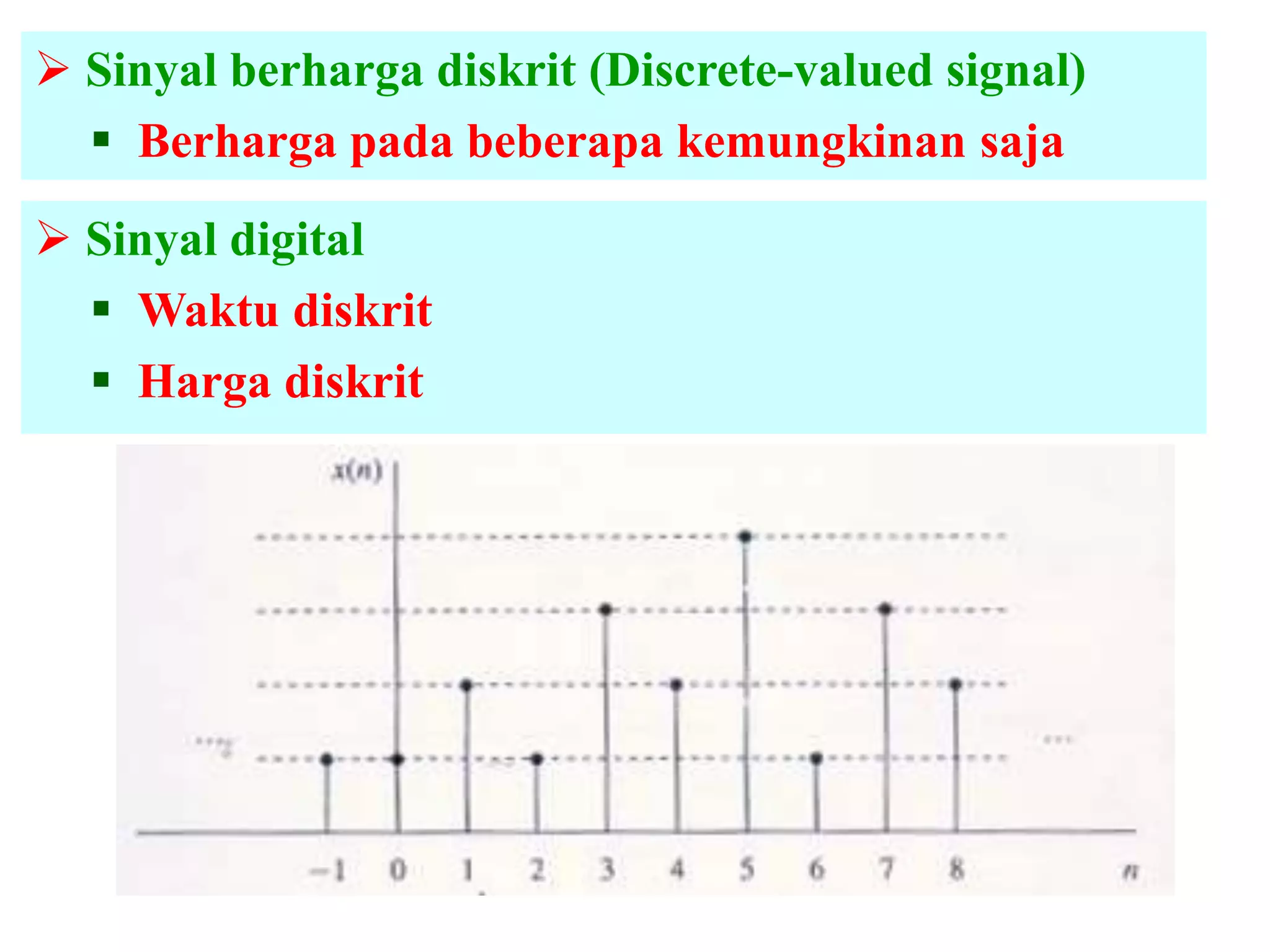  Sinyal berharga diskrit (Discrete-valued signal)
 Berharga pada beberapa kemungkinan saja
 Sinyal digital
 Waktu diskrit
 Harga diskrit
 