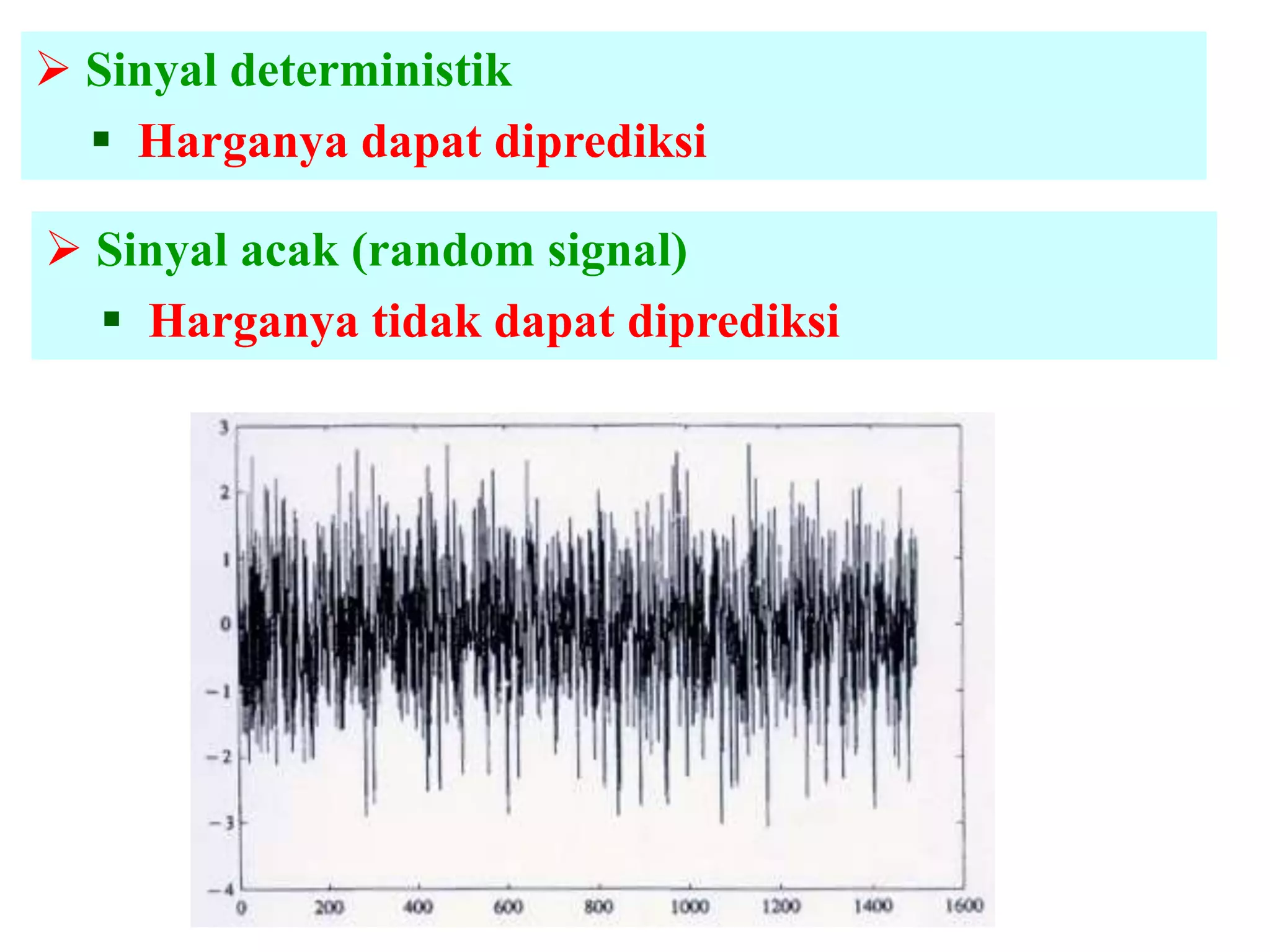  Sinyal deterministik
 Harganya dapat diprediksi
 Sinyal acak (random signal)
 Harganya tidak dapat diprediksi
 