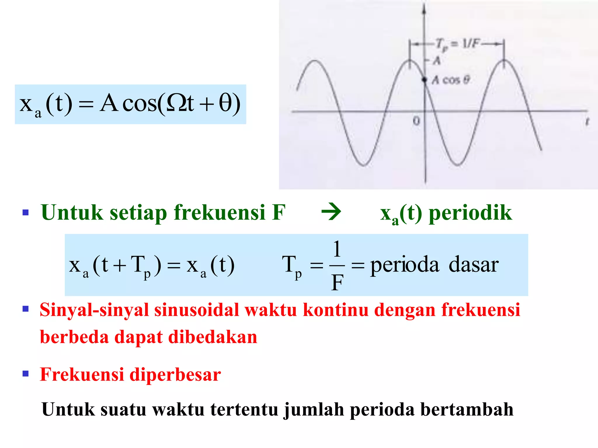 )tcos(A)t(xa 
 Untuk setiap frekuensi F  xa(t) periodik
dasarperioda
F
1
T)t(x)Tt(x papa 
 Sinyal-sinyal sinusoidal waktu kontinu dengan frekuensi
berbeda dapat dibedakan
 Frekuensi diperbesar
Untuk suatu waktu tertentu jumlah perioda bertambah
 
