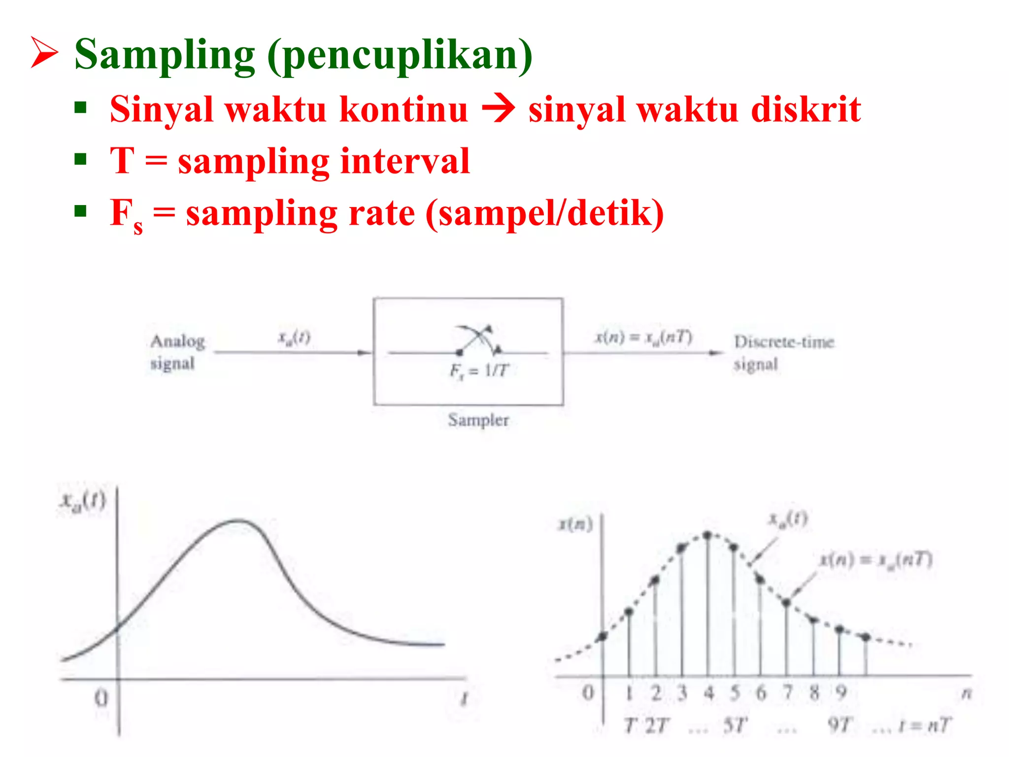  Sampling (pencuplikan)
 Sinyal waktu kontinu  sinyal waktu diskrit
 T = sampling interval
 Fs = sampling rate (sampel/detik)
 