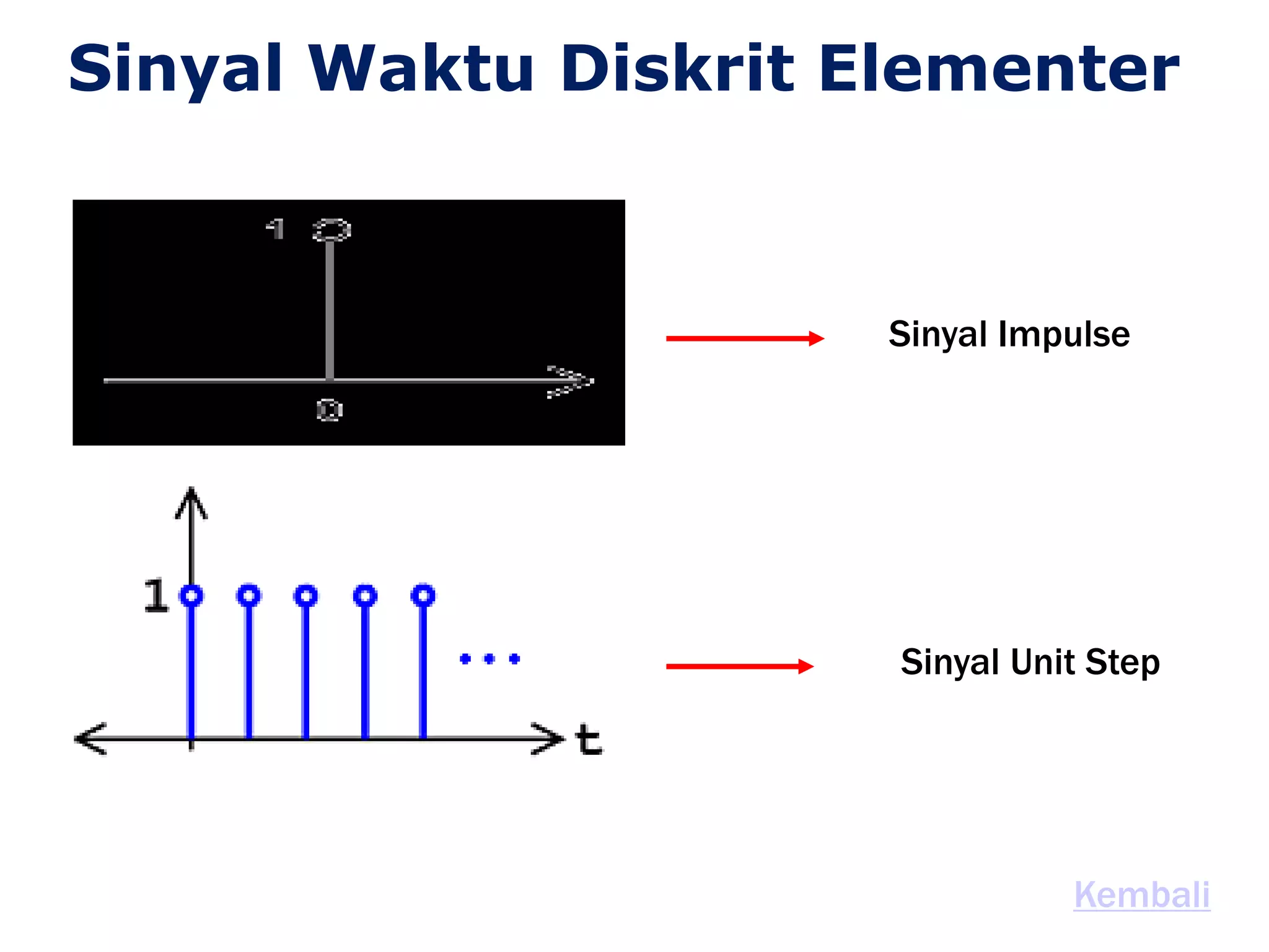 Sinyal Waktu Diskrit Elementer
Sinyal Impulse
Sinyal Unit Step
Kembali
 